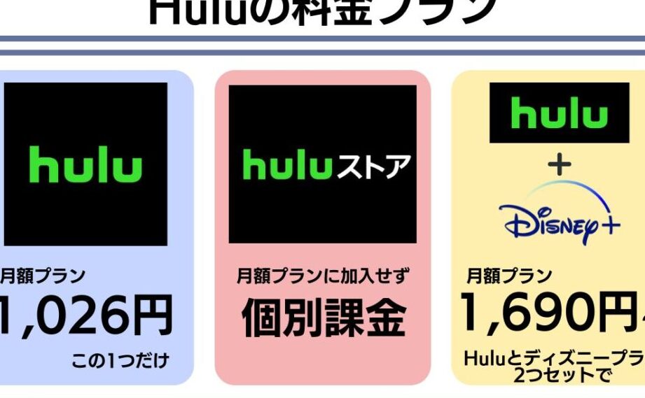 Hulu月額の料金とサービス内容を詳しく解説